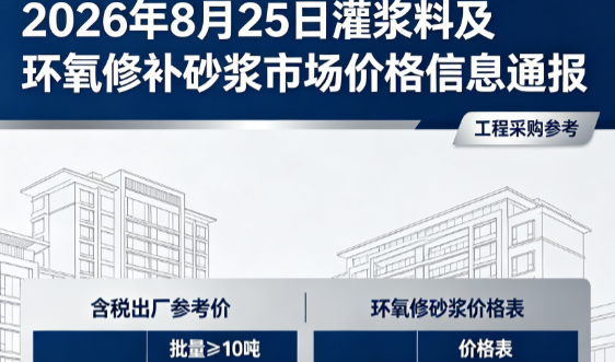 获嘉2026年8月25日灌浆料及环氧修补砂浆市场价格信息通报